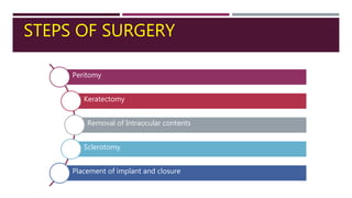 STEPS OF SURGERY
Peritomy
Keratectomy
Removal of Intraocular contents
Sclerotomy
Placement of implant and closure
 