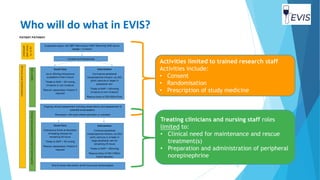 EVIS for Pharmacy v1.0 28.06.2022.pdf