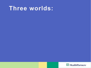 Three worlds:
                   Financial
        Clinical

Operational
 