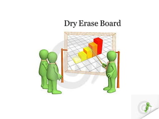 Visual Aids | PPT
