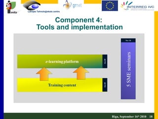 Component 4:  Tools and implementation Riga, September 16 th  2010  5 SME seminars  Oct 09 Nov 10 Oct 09 