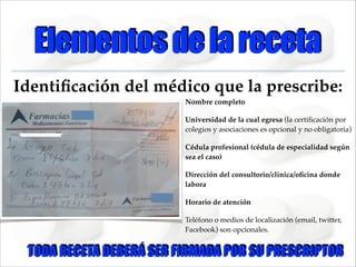 Elementos de la receta
Identiﬁcación del médico que la prescribe:
Nombre completo!
Universidad de la cual egresa (la certiﬁcación por
colegios y asociaciones es opcional y no obligatoria)"
Cédula profesional (cédula de especialidad según
sea el caso)!
Dirección del consultorio/clinica/oﬁcina donde
labora!
Horario de atención!
Teléfono o medios de localización (email, twitter,
Facebook) son opcionales.

TODA RECETA DEBERÁ SER FIRMADA POR SU PRESCRIPTOR

 