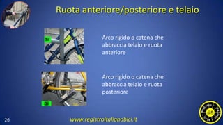 Ruota anteriore/posteriore e telaio
26
Arco rigido o catena che
abbraccia telaio e ruota
anteriore
Arco rigido o catena che
abbraccia telaio e ruota
posteriore
www.registroitalianobici.it
 