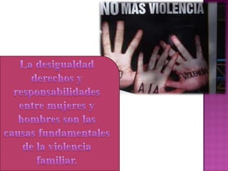 FÍSICA




ECONÓMICA
             TIPOS DE   PSICOLÓGICA
            VIOLENCIA




             SEXUAL
 