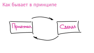 Как бывает в принципе
 