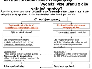 Má zkušenost z řízení města: Cíl veřejné správy:  Vychází vize úřadu z cíle veřejné správy? Řízení úřadu – mají-li našim občanům a zákazníkům přinášet užitek – musí z cíle veřejné správy vycházet. To není možné bez toho, že cíli porozumím.  Cíl veřejné správy Zvyšovat kvalitu života při respektování  udržitelného rozvoje Zvyšovat kvalitu a výkonnost veřejných služeb Lze ji vyjádřit například jako spokojenost zákazníků nebo pomocí auditu služby nebo porovnáním s nejlepšími. Lze ji vyjádřit například jako spokojenost občanů nebo pomocí  indikátorů  udržitelného rozvoje. Týká se  zákazníků  těchto služeb Týká se  všech občanů Jak to řešíme? -Město zjišťuje potřeby například  pomocí  Místní agendy  21, (Zdravé město) -Město řídí svoji strategii například dle  Balanced Scorecard  (BSC) Jak to řešíme? Úřad uplatňuje systém kvality a výkonnosti dle ISO,  CAF , provádí Benchmarking atd. Dělat věci správně Dělat správné věci 
