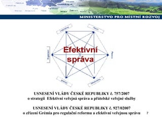 USNESENÍ VLÁDY ČESKÉ REPUBLIKY č. 757/2007 o strategii  Efektivní veřejná správa a přátelské veřejné služby USNESENÍ VLÁDY ČESKÉ REPUBLIKY č. 927/02007 o zřízení Grémia pro regulační reformu a efektivní veřejnou správu 