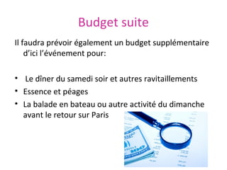 Budget suite
Il faudra prévoir également un budget supplémentaire
d’ici l’événement pour:
• Le dîner du samedi soir et autres ravitaillements
• Essence et péages
• La balade en bateau ou autre activité du dimanche
avant le retour sur Paris

 