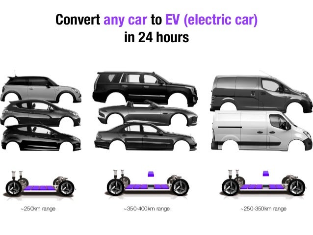 Buy Electric Car Conversion Buy Electric Car Conversion