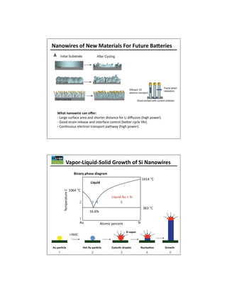 ! # !
             
       ! !
           
      #
            
 
      
           