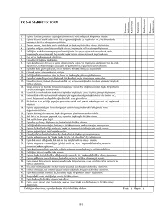 116
EK 5-40 MADDELİK FORM
Tamamen
katılıyorum
Katılıyorum
Kararsızım
Katılmıyorum
Tamamen
katılmıyorum
1. Eşimle iletişim çatışması yaşadığım dönemlerde, beni anlayacak bir partner isterim.
2. Eşimle düzenli aralıklarla cinsel ilişkiye giremediğimde (iş seyahatleri vs.), bu dönemlerde
başkasıyla birlikte olmayı deneyebilirim.
3. Zaman zaman, beni daha mutlu edebilecek bir başkasıyla birlikte olmayı düşünürüm.
4. Eşimden aldığım cinsel doyum düşük olsa da, başkasıyla birlikte olmayı düşünmem.
5. Evliliğimi artık kurtaramayacağımı hissettiğimde (her şeye rağmen devam edecek ya da
boşanmayla sonuçlanacak), hayatımda başka birinin olması için açık kapı bırakırım.
6. Her an bir başkasına aşık olabilirim.
7. Cinsel özgürlüğüme düşkünüm.
8. Eşim kendine ayrı bir sosyal çevre edinip onlarla yoğun bir ilişki içine girdiğinde; ben de ortak
ilgilerimizi, hobilerimizi paylaşacağım bir partnerle vakit geçirmeyi deneyebilirim.
9. Eşimden daha güzel/yakışıklı, çekici partnerle birlikte olmayı da düşünürüm.
10. Giderek eşime olan sadakatim azalıyor.
11. Evliliğimdeki romantizm bitse de, bunu bir başkasıyla gidermeyi düşünmem.
12. Eşimden başka bir partneri düşünmek bile kendimi suçlu hissetmeme neden olur.
13. Cinsel tercihim yönünde (homoseksüellik vs.) evlenemediğimden, tercihim yönünde biriyle de
birlikte olurum.
14. Sevgi, anlayış ve desteğe ihtiyacım olduğunda; yine de bu isteğime eşimden başka bir partnerin
karşılık vereceğine inanmıyorum.
15. Hamile kalırım/bırakırım korkusuyla eşimden başkasıyla cinsel ilişkiye girmeyi düşünmem.
16. Evimin fiziksel koşulları cinsel birleşme için uygun olmadığında (kalabalık aile fertleri vs.),
cinsel ihtiyacımı karşılayabileceğim bir ilişki içine girebilirim.
17. Bir başkası için, evliliğe yaptığım yatırımları (ortak mal, çocuk, arkadaş çevresi vs.) kaybetmek
istemem.
18. Eşimle yaşayamadığım fantezileri gerçekleştirebileceğim bir teklif aldığımda, bunu
değerlendirebilirim.
19. Eşimin kıskanç davranışları, başka bir partnere yönelmeme neden olabilir.
20. Salt farklı bir heyecan yaşamak için, eşimden başkasıyla birlikte olmam.
21. Tek eşlilik bana göre değil.
22. Eşimden ayrılmayı düşünsem de, başka biriyle birlikte olmam.
23. Evliliğimdeki mutsuzluğun, başkasıyla birlikte olmama neden olacağını sanmıyorum.
24. Eşimin fiziksel çekiciliği azalsa da, başka bir insanı çekici olduğu için tercih etmem.
25. Eşimin yoğun ilgisi, beni başkalarına iter.
26. Cinsel yolla bir hastalık bulaşır diye başka biriyle ilişkiye girmeyi istemem.
27. Eşimle anlaşamasam da “keşke başka biriyle evli olsaydım” diye düşünmem.
28. Eşim bakımsız olduğunda, bakımlı ve hoş biriyle birlikte olmayı isterim.
29. Eşimle isteyerek evlenmediğim (görücü usulü vs.) için, hayatımda başka bir partnerin
olmasında sakınca görmem.
30. Eşim karı-koca rolünü, ana-baba rolünün arkasına atarsa başkasıyla birlikte olabilirim.
31. Evliliğimi hiçbir koşulda riske atmam.
32. Eşimin başka biriyle birlikte olduğunu öğrensem de, bir başkasıyla birlikte olmayı denemem.
33. Eşimin şiddetine maruz kalmam, başka bir partnerle birlikte olmama yol açmaz.
34. Eşim maddi ihtiyaçlarımı karşılayamadığında, ihtiyaçlarıma cevap verebilecek bir partnerle de
birlikte olabilirim.
35. İlişkimiz rutinleştiğinde yeni heyecanlar yaşamak için başkasıyla birlikte olabilirim.
36. Elimde olmadan, salt ortamın uygun olması nedeniyle; başkasıyla birlikte olabilirim.
37. Eşim bana zaman ayırmasa da, hayatıma başka bir partneri almayı düşünmem.
38. Karşımdaki insan istediği diye onunla birlikte olmam.
39. Eşim başkasıyla birlikte olmamı hak ediyor.
40. Eşim geçici cinsel işlev bozukluğu yaşarsa, cinsel ilişki için bir başkasıyla birlikte olmayı
düşünmem.
Evliliğim süresince, eşimden başka biriyle birlikte oldum. Evet ( ) Hayır ( )
 