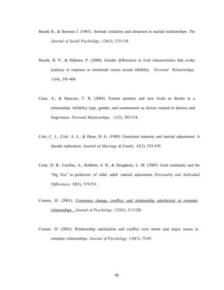 98
Buunk B., & Bosman J. (1985). Attitude similarity and attraction in marital relationships. The
Journal of Social Psychology, 126(1), 133-134.
Buunk, B. P., & Dijkstra, P. (2004). Gender differences in rival characteristics that evoke
jealousy in response to emotional versus sexual infidelity. Personal Relationships,
11(4), 395-408.
Cann, A., & Baucom, T. R. (2004). Former partners and new rivals as threats to a
relationship: Infidelity type, gender, and commitment as factors related to distress and
forgiveness. Personal Relationships, 11(3), 305-318.
Cole, C. L., Cole, A. L., & Dean, D. G. (1980). Emotional maturity and marital adjustment: A
decade replication. Journal of Marriage & Family, 42(3), 533-539.
Cook, D. B., Casillas, A., Robbins, S. B., & Dougherty, L. M. (2005). Goal continuity and the
“big five” as predictors of older adult marital adjustment. Personality and Individual
Differences, 38(3), 519-531.
Cramer, D. (2001). Consensus change, conflict, and relationship satisfaction in romantic
relationships. Journal of Psychology, 135(3), 313-320.
Cramer, D. (2002). Relationship satisfaction and conflict over minor and major issues in
romantic relationships. Journal of Psychology, 136(1), 75-81.
 