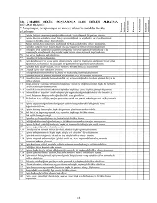 118
EK 7-MADDE SEÇİMİ SONRASINDA ELDE EDİLEN ALDATMA
EĞİLİMİ ÖLÇEĞİ
* Anlaşılmayan, cevaplanmayan ve kararsız kalınan bu maddeler ölçekten
çıkarılmıştır.
Tamamen
katılıyorum
Katılıyorum
Kararsızım
Katılmıyorum
Tamamen
katılmıyorum
1 Eşimle iletişim çatışması yaşadığım dönemlerde, beni anlayacak bir partner isterim.
2 Eşimle düzenli aralıklarla cinsel ilişkiye giremediğimde (iş seyahatleri vs.), bu dönemlerde
başkasıyla birlikte olmayı deneyebilirim.
3 Zaman zaman, beni daha mutlu edebilecek bir başkasıyla birlikte olmayı düşünürüm.
4 Eşimden aldığım cinsel doyum düşük olsa da, başkasıyla birlikte olmayı düşünmem.
5 Evliliğimi artık kurtaramayacağımı hissettiğimde (her şeye rağmen devam edecek ya da
boşanmayla sonuçlanacak), hayatımda başka birinin olması için açık kapı bırakırım.
*6 Her an bir başkasına aşık olabilirim.
*7 Cinsel özgürlüğüme düşkünüm.
8. Eşim kendine ayrı bir sosyal çevre edinip onlarla yoğun bir ilişki içine girdiğinde; ben de ortak
ilgilerimizi, hobilerimizi paylaşacağım bir partnerle vakit geçirmeyi deneyebilirim.
9 Eşimden daha güzel/yakışıklı, çekici partnerle birlikte olmayı da düşünürüm.
10 Giderek eşime olan sadakatim azalıyor.
11 Evliliğimdeki romantizm bitse de, bunu bir başkasıyla gidermeyi düşünmem.
12 Eşimden başka bir partneri düşünmek bile kendimi suçlu hissetmeme neden olur.
*13 Cinsel tercihim yönünde (homoseksüellik vs.) evlenemediğimden, tercihim yönünde biriyle de
birlikte olurum.
14 Sevgi, anlayış ve desteğe ihtiyacım olduğunda; yine de bu isteğime eşimden başka bir partnerin
karşılık vereceğine inanmıyorum.
*15 Hamile kalırım/bırakırım korkusuyla eşimden başkasıyla cinsel ilişkiye girmeyi düşünmem.
*16 Evimin fiziksel koşulları cinsel birleşme için uygun olmadığında (kalabalık aile fertleri vs.),
cinsel ihtiyacımı karşılayabileceğim bir ilişki içine girebilirim.
*17 Bir başkası için, evliliğe yaptığım yatırımları (ortak mal, çocuk, arkadaş çevresi vs.) kaybetmek
istemem.
18 Eşimle yaşayamadığım fantezileri gerçekleştirebileceğim bir teklif aldığımda, bunu
değerlendirebilirim.
19 Eşimin kıskanç davranışları, başka bir partnere yönelmeme neden olabilir.
20 Salt farklı bir heyecan yaşamak için, eşimden başkasıyla birlikte olmam.
21 Tek eşlilik bana göre değil.
22 Eşimden ayrılmayı düşünsem de, başka biriyle birlikte olmam.
23 Evliliğimdeki mutsuzluğun, başkasıyla birlikte olmama neden olacağını sanmıyorum.
24 Eşimin fiziksel çekiciliği azalsa da, başka bir insanı çekici olduğu için tercih etmem.
25 Eşimin yoğun ilgisi, beni başkalarına iter.
*26 Cinsel yolla bir hastalık bulaşır diye başka biriyle ilişkiye girmeyi istemem.
27 Eşimle anlaşamasam da “keşke başka biriyle evli olsaydım” diye düşünmem.
28 Eşim bakımsız olduğunda, bakımlı ve hoş biriyle birlikte olmayı isterim.
*29 Eşimle isteyerek evlenmediğim (görücü usulü vs.) için, hayatımda başka bir partnerin
olmasında sakınca görmem.
30 Eşim karı-koca rolünü, ana-baba rolünün arkasına atarsa başkasıyla birlikte olabilirim.
31 Evliliğimi hiçbir koşulda riske atmam.
32 Eşimin başka biriyle birlikte olduğunu öğrensem de, bir başkasıyla birlikte olmayı denemem.
*33 Eşimin şiddetine maruz kalmam, başka bir partnerle birlikte olmama yol açmaz.
*34 Eşim maddi ihtiyaçlarımı karşılayamadığında, ihtiyaçlarıma cevap verebilecek bir partnerle de
birlikte olabilirim.
35 İlişkimiz rutinleştiğinde yeni heyecanlar yaşamak için başkasıyla birlikte olabilirim.
36 Elimde olmadan, salt ortamın uygun olması nedeniyle; başkasıyla birlikte olabilirim.
37 Eşim bana zaman ayırmasa da, hayatıma başka bir partneri almayı düşünmem.
38 Karşımdaki insan istediği diye onunla birlikte olmam.
39 Eşim başkasıyla birlikte olmamı hak ediyor.
40 Eşim geçici cinsel işlev bozukluğu yaşarsa, cinsel ilişki için bir başkasıyla birlikte olmayı
düşünmem.
 