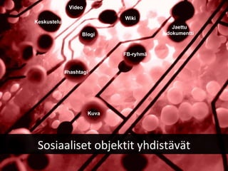 Sosiaaliset objektit yhdistävät Wiki Keskustelu FB-ryhmä Jaettu  dokumentti Blogi #hashtagi Kuva Video 