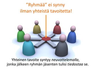 ” Ryhmää” ei synny  ilman yhteistä tavoitetta! Yhteinen tavoite syntyy  neuvottelemalla ,  jonka jälkeen ryhmän jäsenten tulisi  tiedostaa  se. 