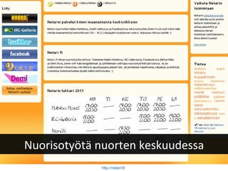 http://netari.fi/   Nuorisotyötä nuorten keskuudessa 
