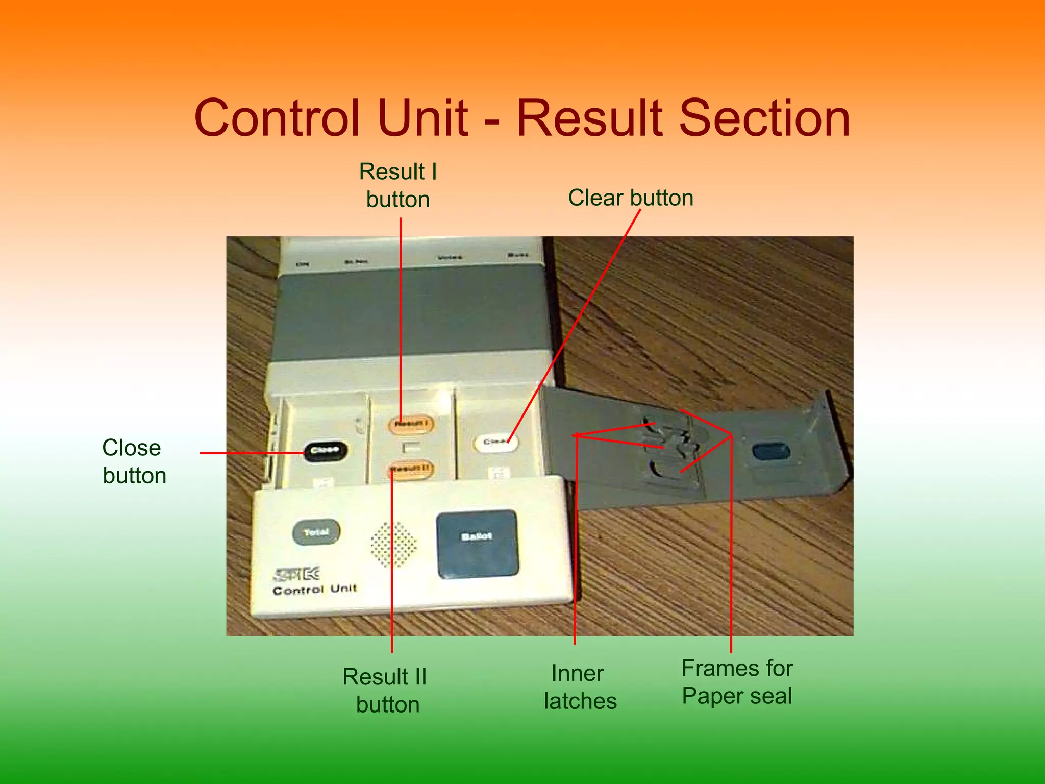 Control Unit - Result Section Result I button Inner  latches Frames for Paper seal Clear button Result II  button Close  button 