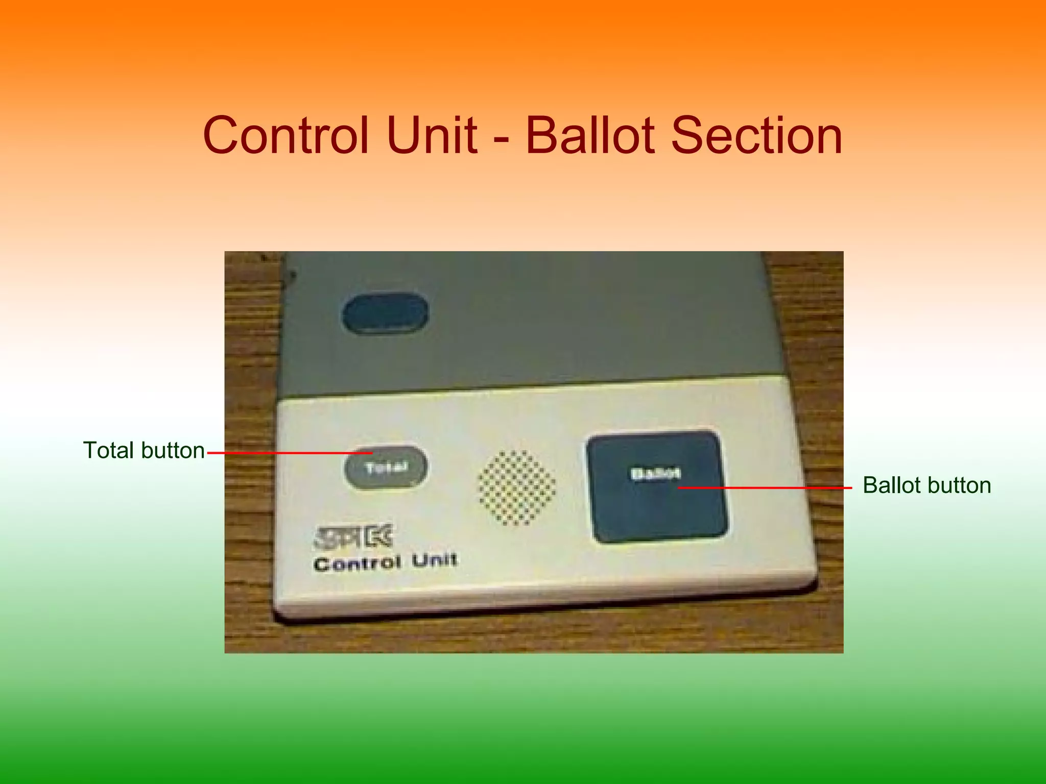 Control Unit - Ballot Section Total button Ballot button 