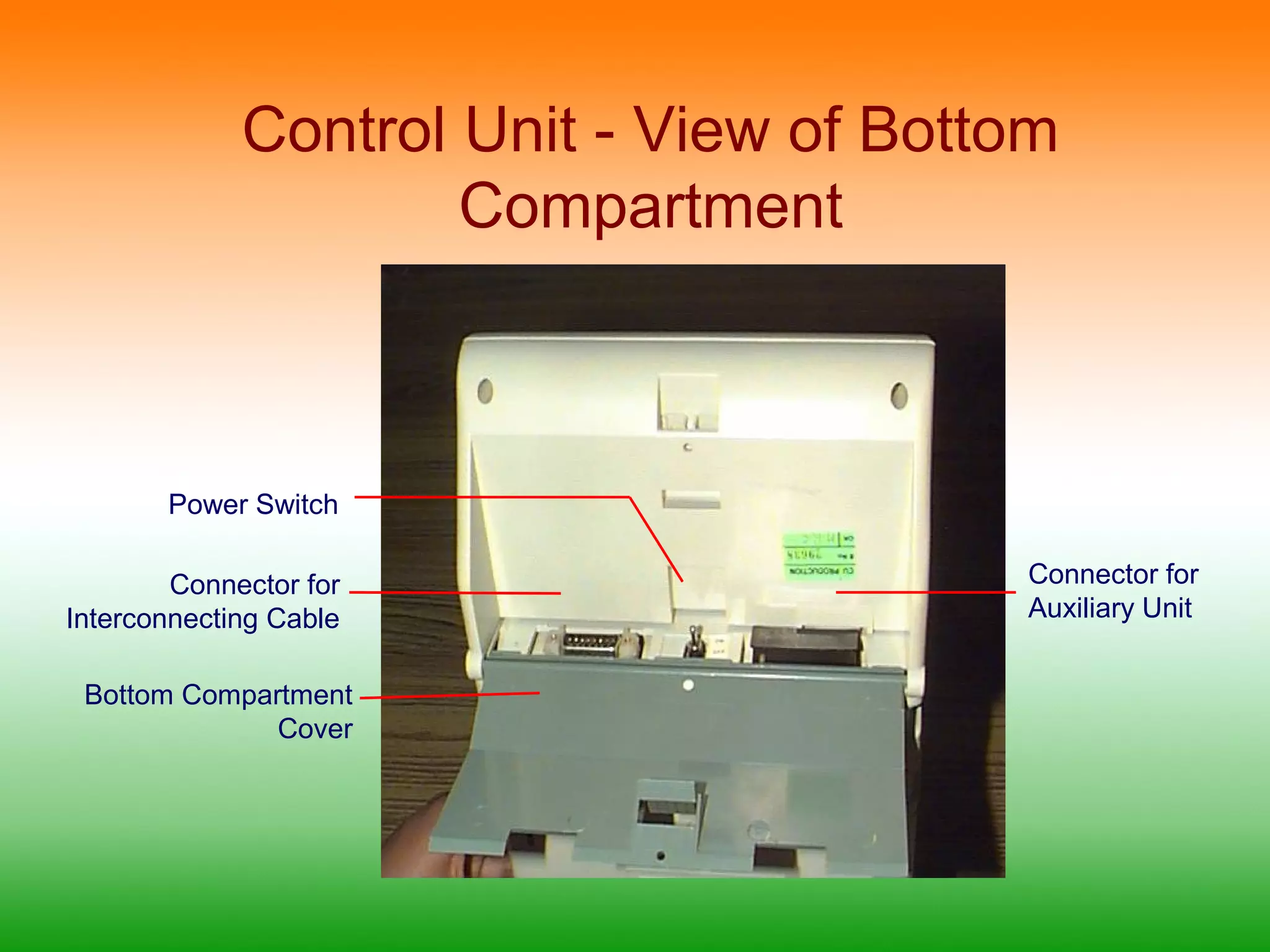 Control Unit - View of Bottom 
Compartment 
Power Switch 
Connector for 
Interconnecting Cable 
Bottom Compartment 
Cover 
Connector for 
Auxiliary Unit 
 