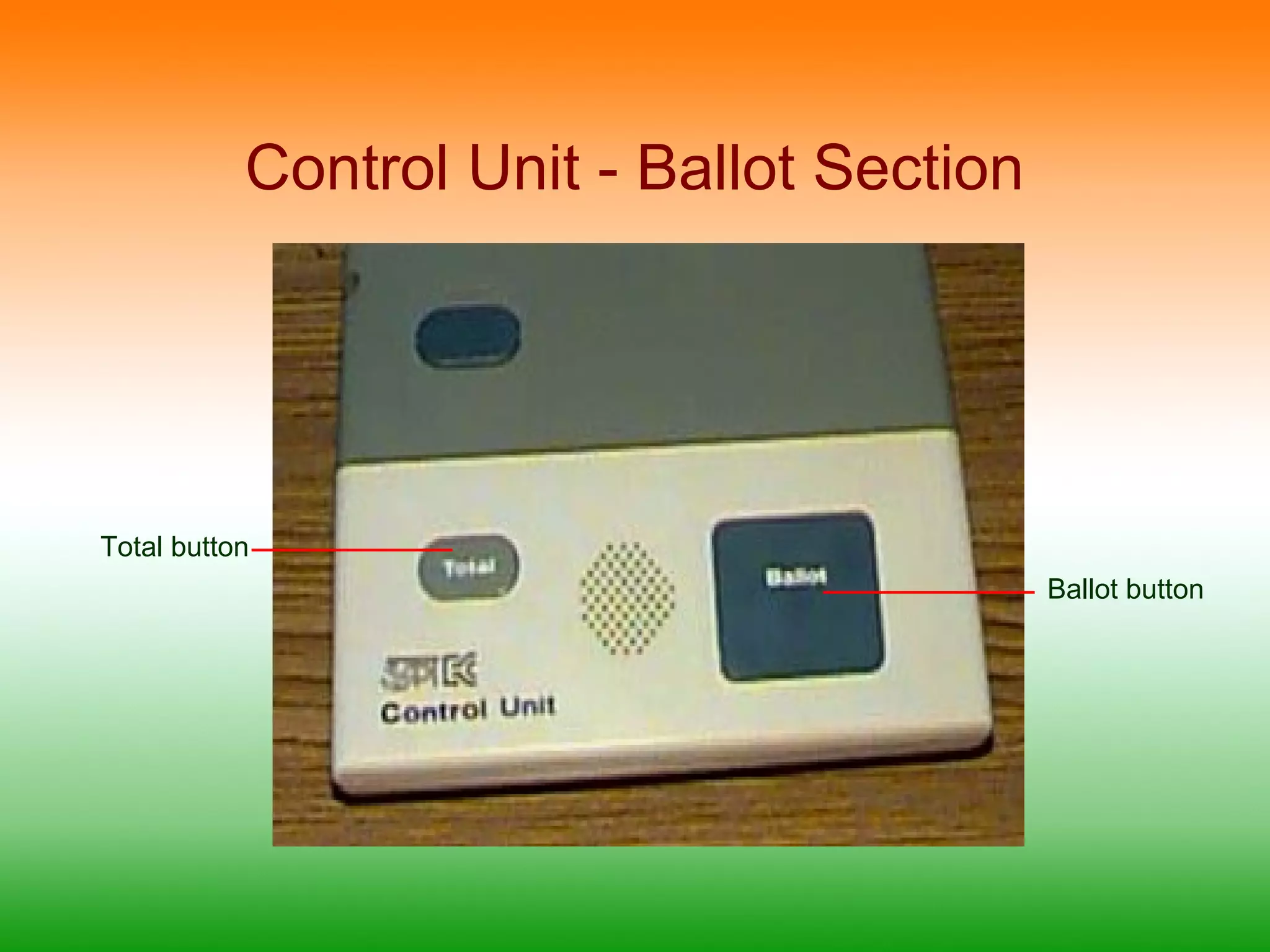 Control Unit - Ballot Section 
Total button 
Ballot button 
 