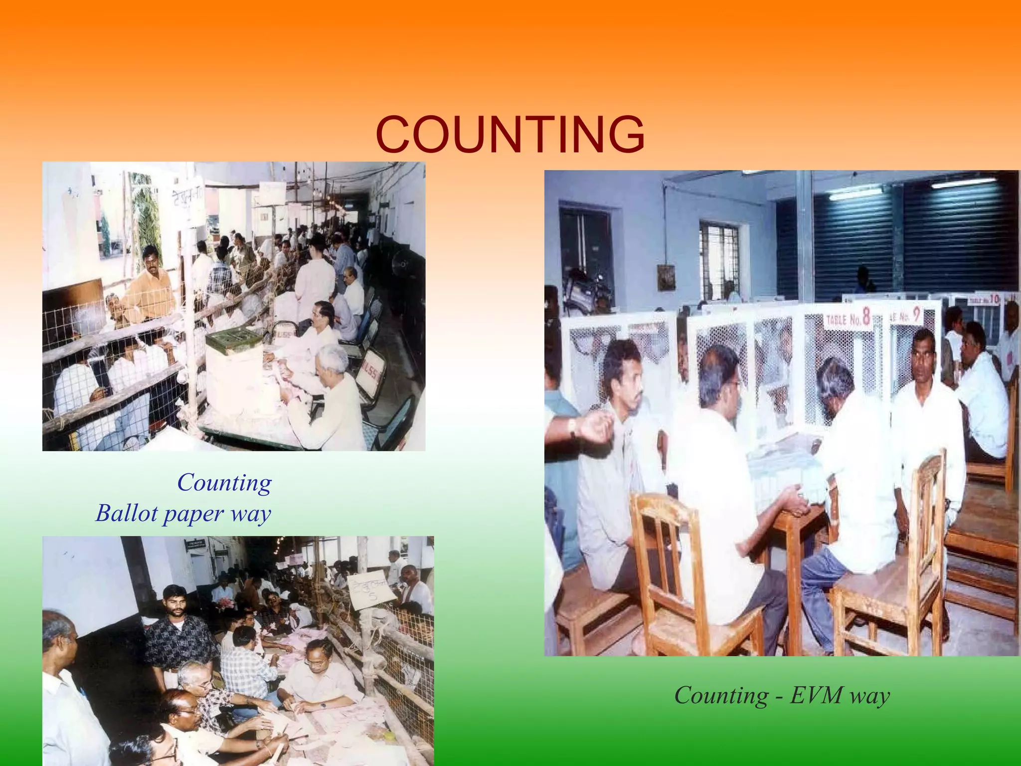 COUNTING 
Counting 
Ballot paper way 
Counting - EVM way 
 