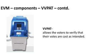 EVM-VVPAT Handson Tranining 2024.pptx 2024 | PPTX