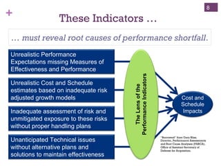 + These Indicators …
… must reveal root causes of performance shortfall.
8
Unrealistic Performance
Expectations missing Measures of
Effectiveness and Performance
Unrealistic Cost and Schedule
estimates based on inadequate risk
adjusted growth models
Inadequate assessment of risk and
unmitigated exposure to these risks
without proper handling plans
Unanticipated Technical issues
without alternative plans and
solutions to maintain effectiveness
Cost and
Schedule
Impacts
TheLensofthe
PerformanceIndicators
“Borrowed” from Gary Bliss,
Director, Performance Assessments
and Root Cause Analyses (PARCA),
Office of Assistant Secretary of
Defense for Acquisition.
 