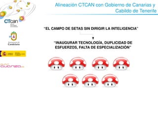 Alineación CTCAN con Gobierno de Canarias y  
                                      Cabildo de Tenerife


        “EL CAMPO DE SETAS SIN DIRIGIR LA INTELIGENCIA”

     
             “INAUGURAR TECNOLOGÍA, DUPLICIDAD DE 
              ESFUERZOS, FALTA DE ESPECIALIZACIÓN”




                          
 