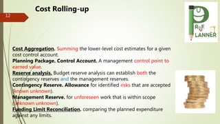 12
Cost Aggregation. Summing the lower-level cost estimates for a given
cost control account.
Planning Package. Control Ac...