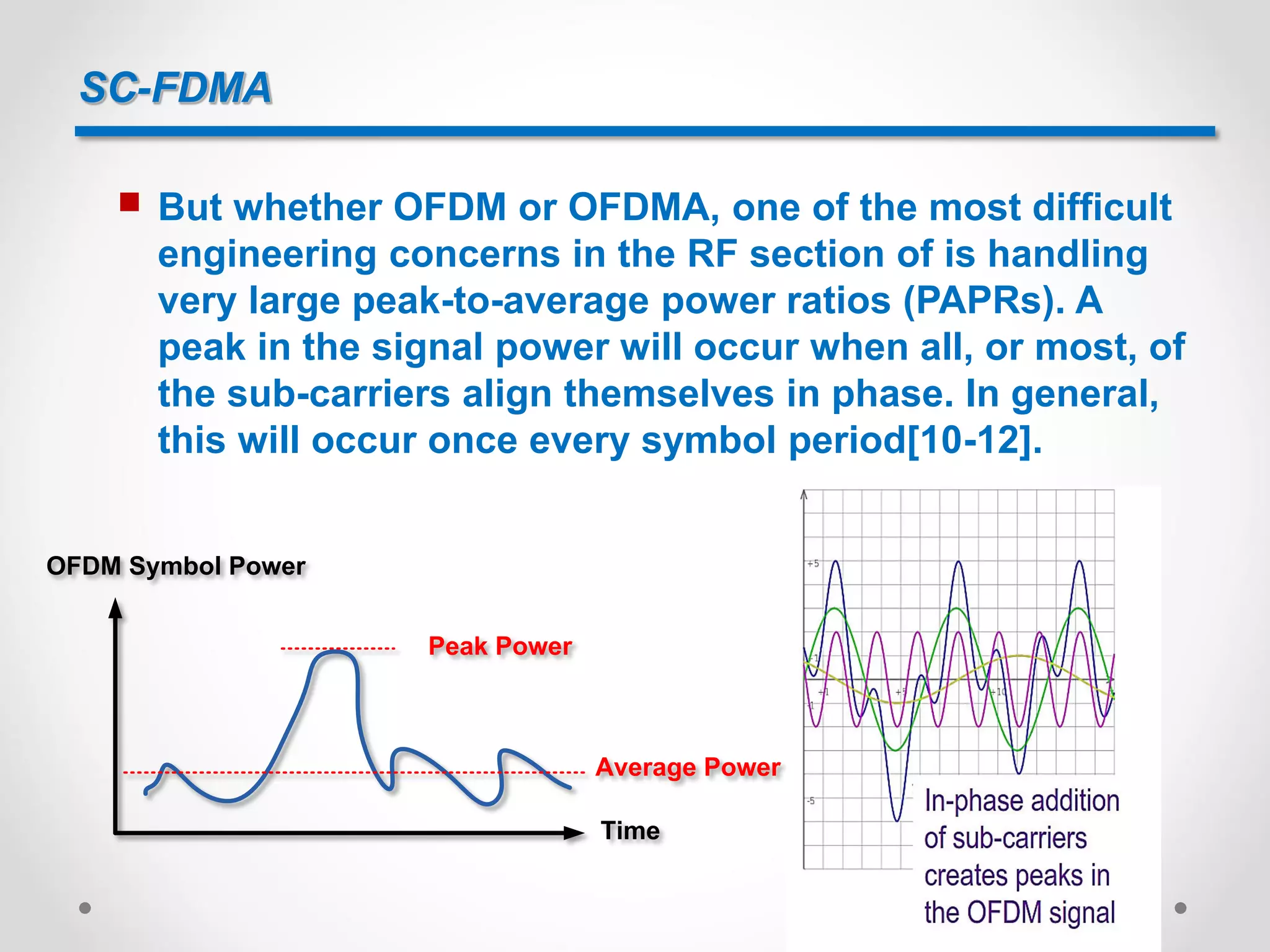 SC-FDMA
 But whether OFDM or OFDMA, one of the most difficult
engineering concerns in the RF section of is handling
very large peak-to-average power ratios (PAPRs). A
peak in the signal power will occur when all, or most, of
the sub-carriers align themselves in phase. In general,
this will occur once every symbol period[10-12].
Average Power
Peak Power
Time
OFDM Symbol Power
 