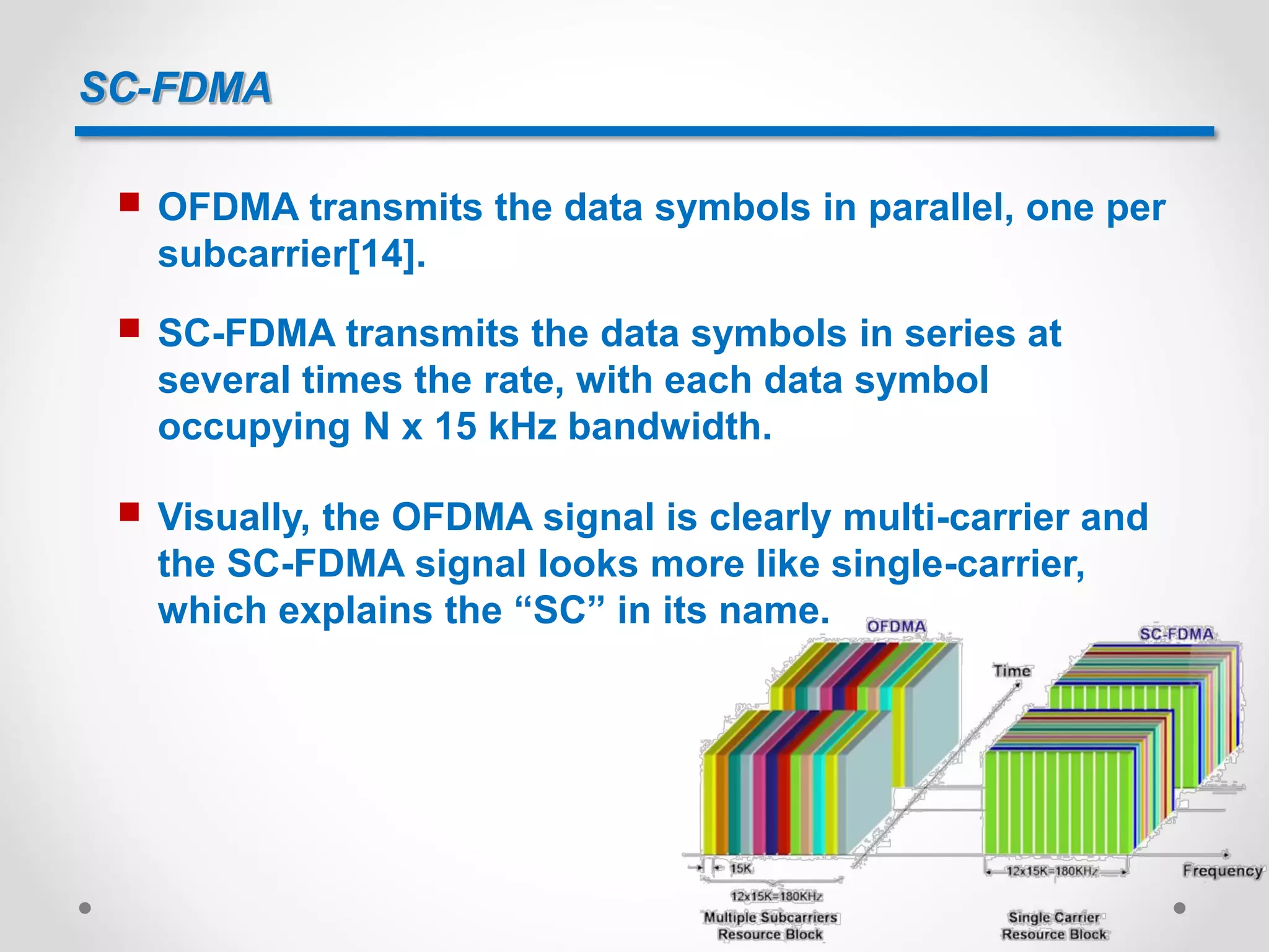 SC-FDMA
 OFDMA transmits the data symbols in parallel, one per
subcarrier[14].
 SC-FDMA transmits the data symbols in series at
several times the rate, with each data symbol
occupying N x 15 kHz bandwidth.
 Visually, the OFDMA signal is clearly multi-carrier and
the SC-FDMA signal looks more like single-carrier,
which explains the “SC” in its name.
 