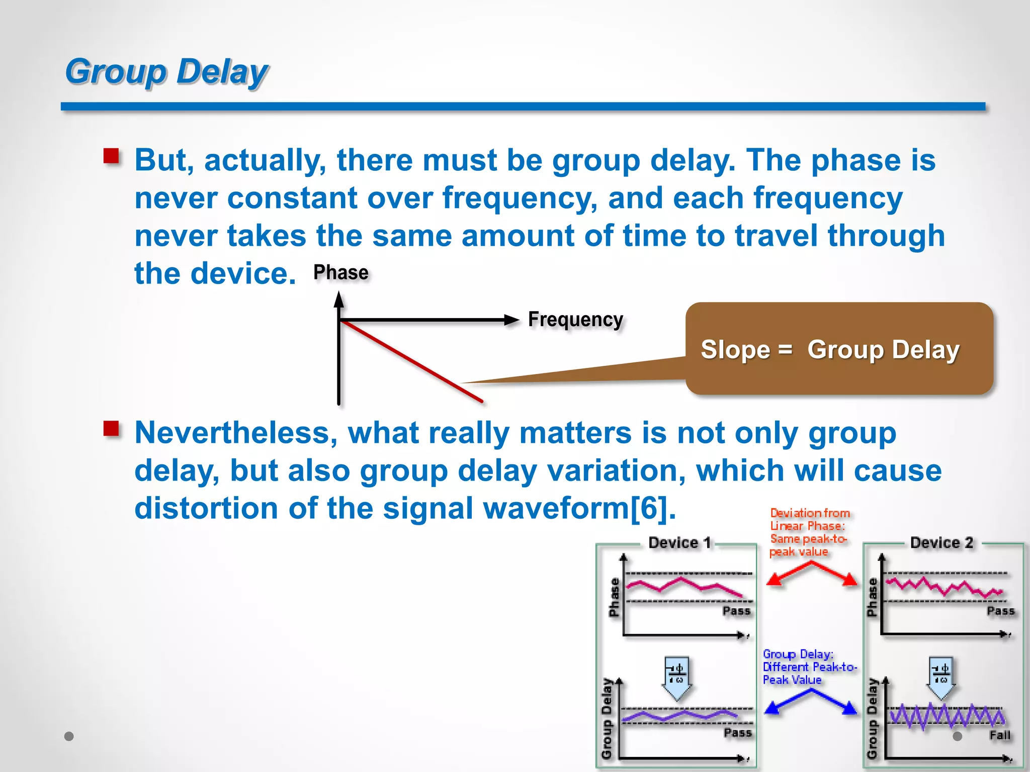 Group Delay
 But, actually, there must be group delay. The phase is
never constant over frequency, and each frequency
never takes the same amount of time to travel through
the device. Phase
Frequency
Slope = Group Delay
 Nevertheless, what really matters is not only group
delay, but also group delay variation, which will cause
distortion of the signal waveform[6].
 