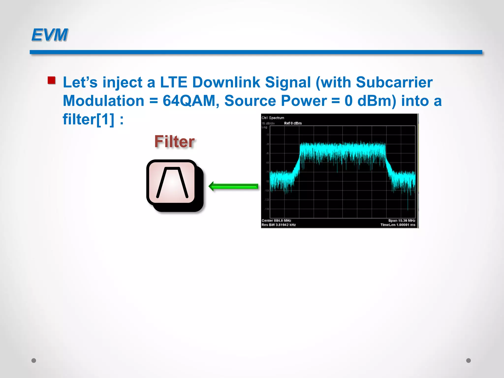 EVM
 Let’s inject a LTE Downlink Signal (with Subcarrier
Modulation = 64QAM, Source Power = 0 dBm) into a
filter[1] :
Filter
 