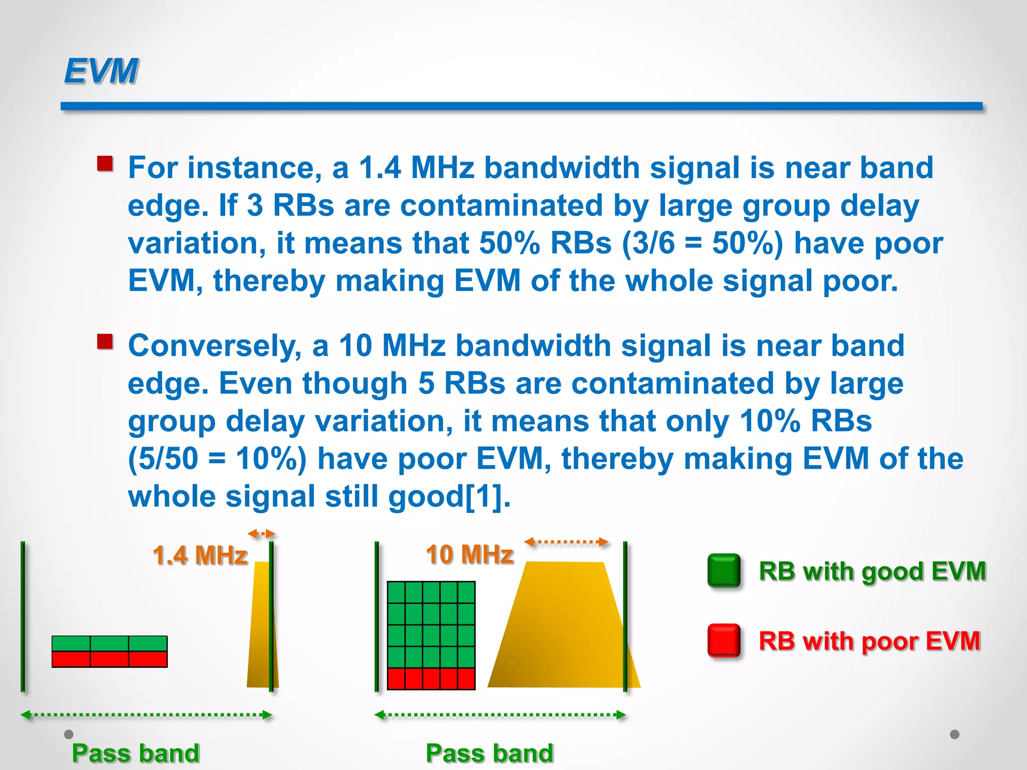 EVM
 For instance, a 1.4 MHz bandwidth signal is near band
edge. If 3 RBs are contaminated by large group delay
variation, it means that 50% RBs (3/6 = 50%) have poor
EVM, thereby making EVM of the whole signal poor.
1.4 MHz
Pass band
 Conversely, a 10 MHz bandwidth signal is near band
edge. Even though 5 RBs are contaminated by large
group delay variation, it means that only 10% RBs
(5/50 = 10%) have poor EVM, thereby making EVM of the
whole signal still good[1].
10 MHz
Pass band
RB with good EVM
RB with poor EVM
 