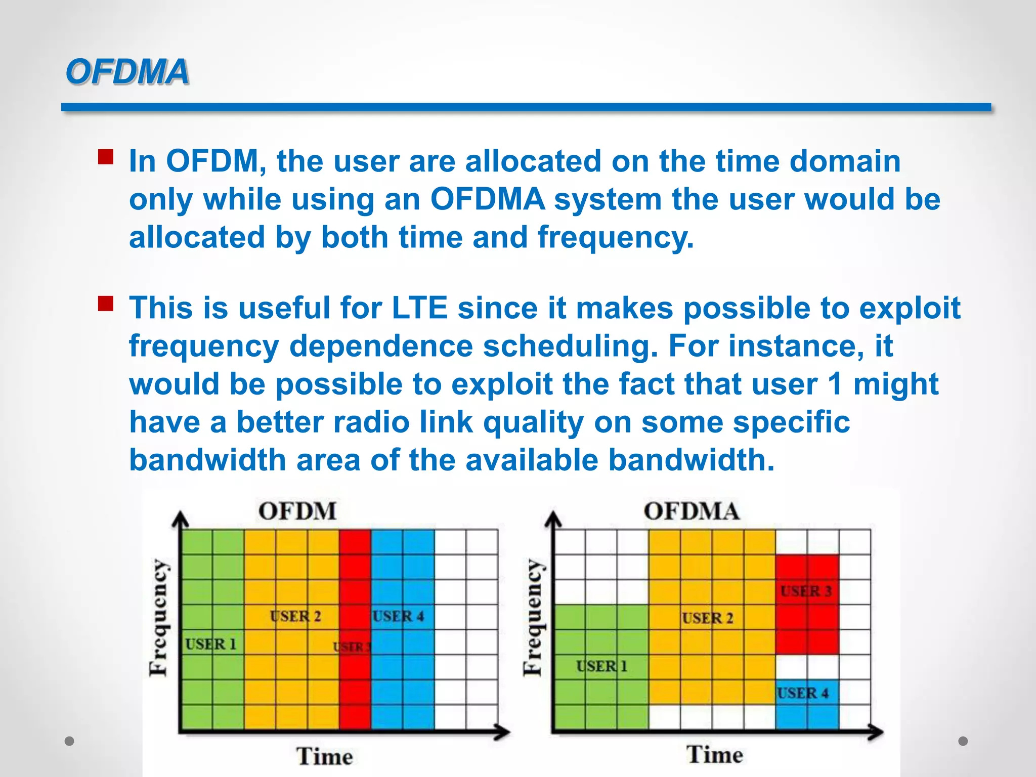 OFDMA
 In OFDM, the user are allocated on the time domain
only while using an OFDMA system the user would be
allocated by both time and frequency.
 This is useful for LTE since it makes possible to exploit
frequency dependence scheduling. For instance, it
would be possible to exploit the fact that user 1 might
have a better radio link quality on some specific
bandwidth area of the available bandwidth.
 