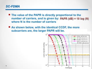 SC-FDMA
 Hence, SC-FDMA has smaller PAPR than OFDMA due to
merely single carrier.
Higher Peak
 As shown below, SC-FDMA a...