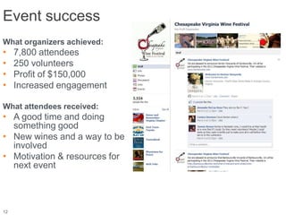 Event success
What organizers achieved:
•    7,800 attendees
•    250 volunteers
•    Profit of $150,000
•    Increased engagement

What attendees received:
• A good time and doing
  something good
• New wines and a way to be
  involved
• Motivation & resources for
  next event



12
 