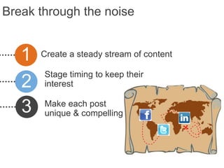 Break through the noise


   1   Create a steady stream of content

       Stage timing to keep their
   2   interest

   3   Make each post
       unique & compelling
 