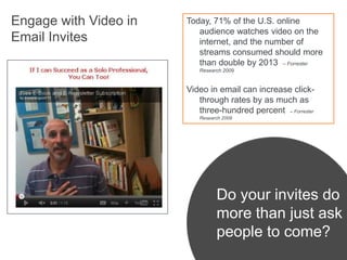 Engage with Video in   Today, 71% of the U.S. online
                          audience watches video on the
Email Invites             internet, and the number of
                          streams consumed should more
                          than double by 2013 – Forrester
                          Research 2009


                       Video in email can increase click-
                          through rates by as much as
                          three-hundred percent – Forrester
                          Research 2009




                                Do your invites do
                                more than just ask
                                people to come?
 