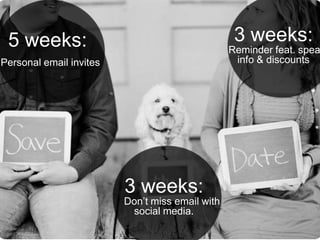 5 weeks:                                         3 weeks:
                                                 Reminder feat. spea
Personal email invites                            info & discounts




                         3 weeks:
                         Don‟t miss email with
                          social media.
 