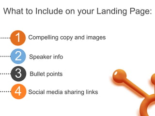 What to Include on your Landing Page:


  1   Compelling copy and images


  2   Speaker info


  3   Bullet points


  4   Social media sharing links
 