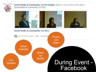 Photos
                                and
                               Video
           Share
          materials
                      Share
                       via
                      Mobile
 Live
Updates                         During Event -
                                 Facebook
 