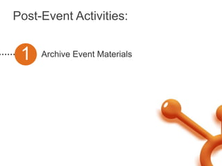 Post-Event Activities:


 1   Archive Event Materials
 