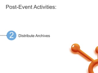 Post-Event Activities:




 2   Distribute Archives
 