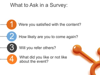 What to Ask in a Survey:


1   Were you satisfied with the content?


2   How likely are you to come again?


3   Will you refer others?

    What did you like or not like
4   about the event?
 