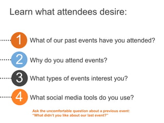 Learn what attendees desire:


 1   What of our past events have you attended?


 2   Why do you attend events?


 3   What types of events interest you?


 4   What social media tools do you use?
     Ask the uncomfortable question about a previous event:
     “What didn’t you like about our last event?”
 