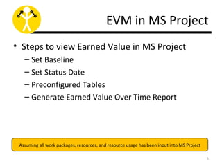 EVM in MS Project | PPT