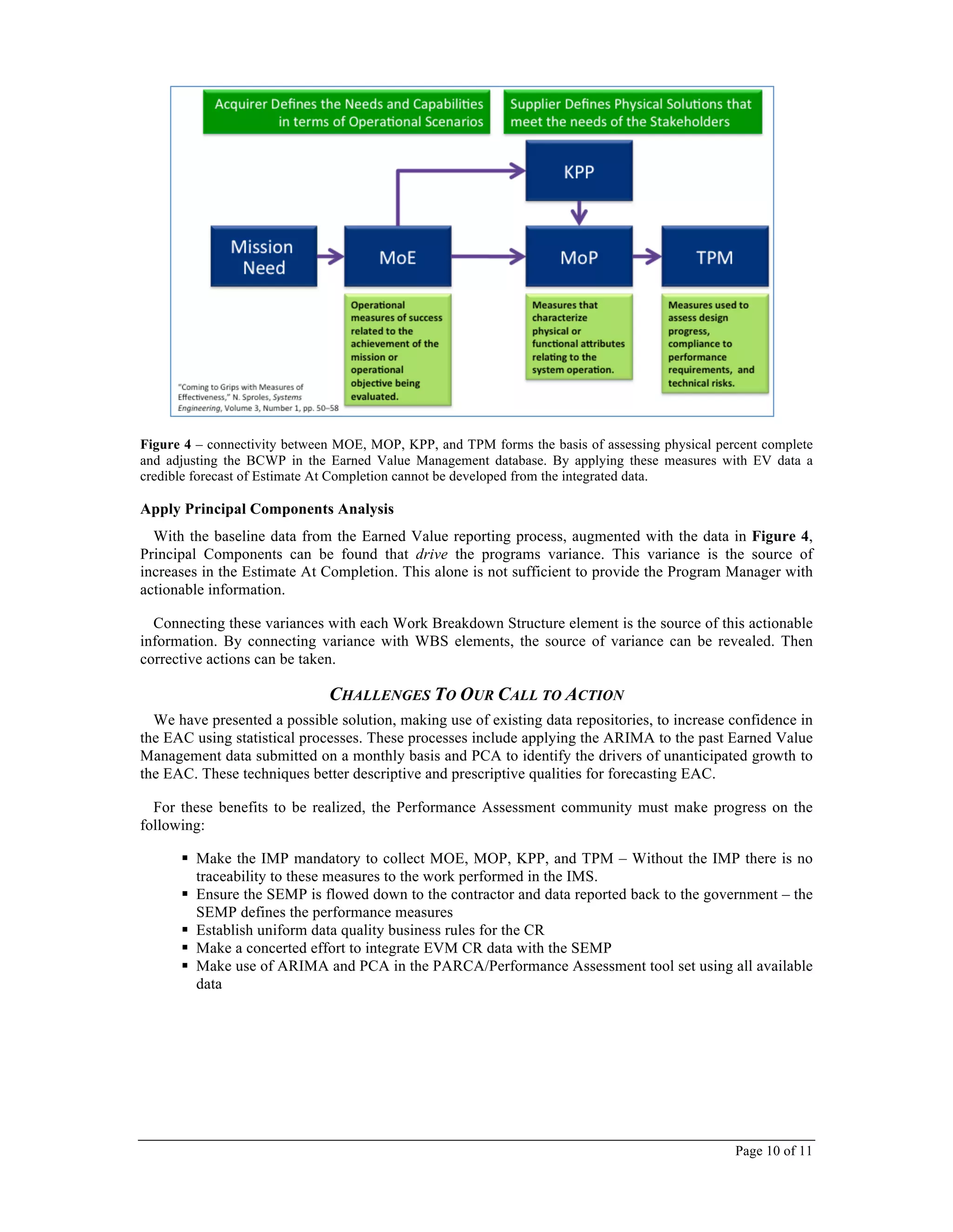 Page 10 of 11
Figure 4 – connectivity between MOE, MOP, KPP, and TPM forms the basis of assessing physical percent complete
and adjusting the BCWP in the Earned Value Management database. By applying these measures with EV data a
credible forecast of Estimate At Completion cannot be developed from the integrated data.
Apply Principal Components Analysis
With the baseline data from the Earned Value reporting process, augmented with the data in Figure 4,
Principal Components can be found that drive the programs variance. This variance is the source of
increases in the Estimate At Completion. This alone is not sufficient to provide the Program Manager with
actionable information.
Connecting these variances with each Work Breakdown Structure element is the source of this actionable
information. By connecting variance with WBS elements, the source of variance can be revealed. Then
corrective actions can be taken.
CHALLENGES TO OUR CALL TO ACTION
We have presented a possible solution, making use of existing data repositories, to increase confidence in
the EAC using statistical processes. These processes include applying the ARIMA to the past Earned Value
Management data submitted on a monthly basis and PCA to identify the drivers of unanticipated growth to
the EAC. These techniques better descriptive and prescriptive qualities for forecasting EAC.
For these benefits to be realized, the Performance Assessment community must make progress on the
following:
! Make the IMP mandatory to collect MOE, MOP, KPP, and TPM – Without the IMP there is no
traceability to these measures to the work performed in the IMS.
! Ensure the SEMP is flowed down to the contractor and data reported back to the government – the
SEMP defines the performance measures
! Establish uniform data quality business rules for the CR
! Make a concerted effort to integrate EVM CR data with the SEMP
! Make use of ARIMA and PCA in the PARCA/Performance Assessment tool set using all available
data
 