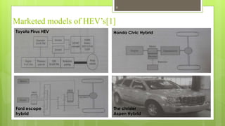 Marketed models of HEV’s[1]
Toyota Pirus HEV Honda Civic Hybrid
Ford escape
hybrid
The chrisler
Aspen Hybrid
8
 