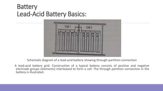 Battery
Lead-Acid Battery Basics:
Schematic diagram of a lead-acid battery showing through-partition connection
A lead-acid battery grid. Construction of a typical battery consists of positive and negative
electrode groups (elements) interleaved to form a cell. The through partition connection in the
battery is illustrated.
 